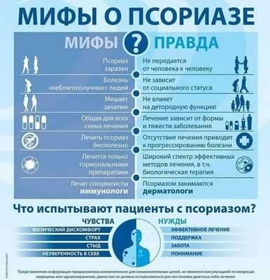 Дополнительная помощь на станциях MRT для пожилых людей, людей с ограниченными возможностями Дополнительная помощь на станциях MRT для пожилых людей, людей с ограниченными возможностями