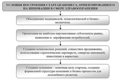 athenahealth