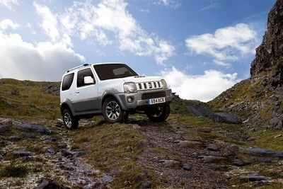 Новый Suzuki Jimny Adventure Special Edition Новый Suzuki Jimny Adventure Special Edition